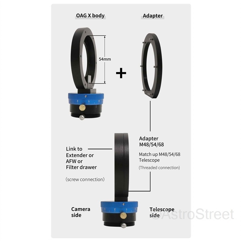 (Ԥ) ToupTek OAG X緿14x10mm ץꥺ ե M54
