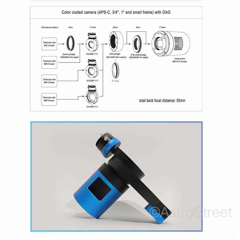 (Ԥ) ToupTek OAG X緿14x10mm ץꥺ ե M54