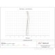 William Optics RedCat 61 WIFD ڥåĥС뼰 ޶