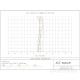 William Optics RedCat51 III WIFD ڥåĥС뼰 ޶