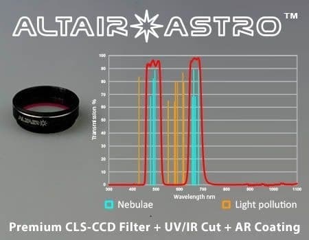 (ͽ)Altair ץߥ CLS-CCD ե륿 1.25" UVIR֥å  ARƥ