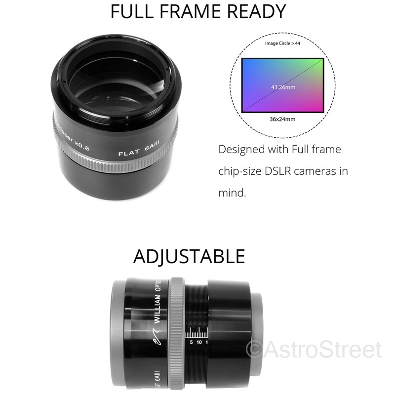 WillamOptics New Flat6AIII �����㥹���֥� 0.8�� ��ǥ塼����/�ե�åȥʡ�
