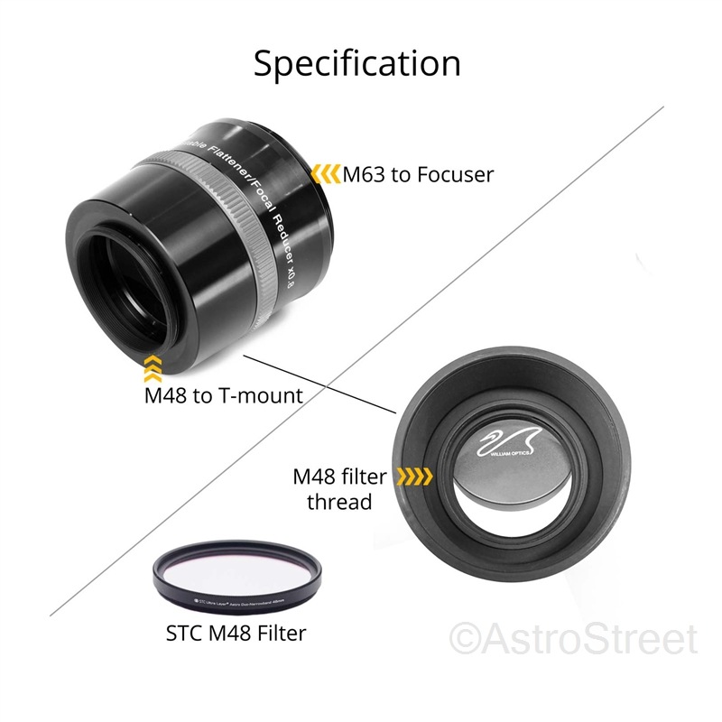 WillamOptics New Flat6AIII �����㥹���֥� 0.8�� ��ǥ塼����/�ե�åȥʡ�