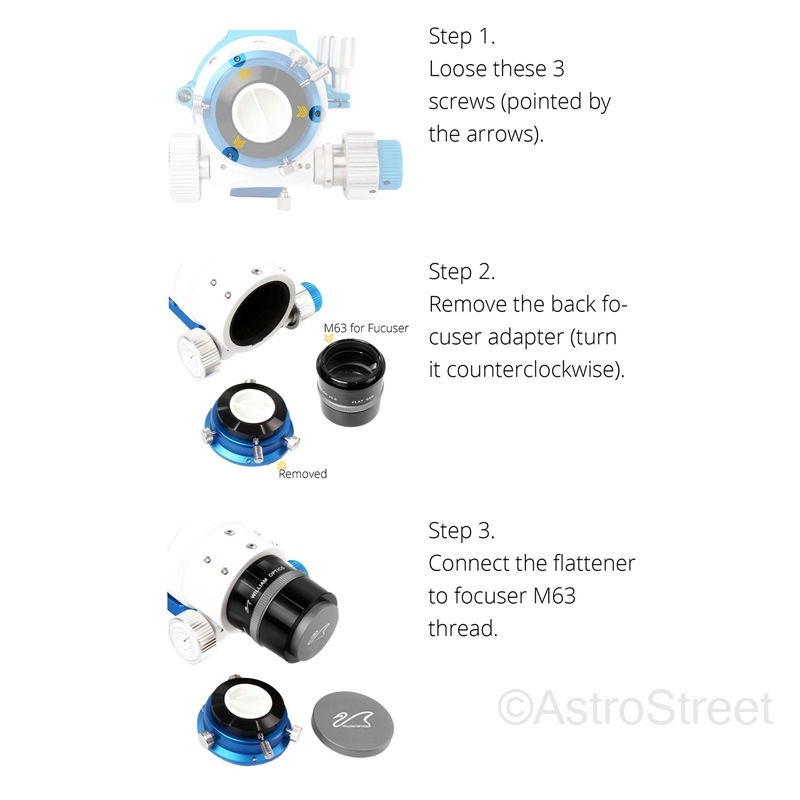 WillamOptics New Flat6AIII �����㥹���֥� 0.8�� ��ǥ塼����/�ե�åȥʡ�