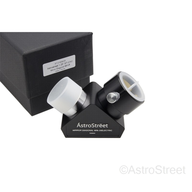 AstroStreet GSO 90�� �ǥ����쥯�ȥ�å�ŷĺ�ߥ顼 1.25�����(31.7mm)�� ȿ��Ψ99% ������ [����������]