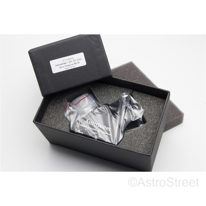 AstroStreet GSO 90�� �ǥ����쥯�ȥ�å�ŷĺ�ߥ顼 1.25�����(31.7mm)�� ȿ��Ψ99% ������ [����������]