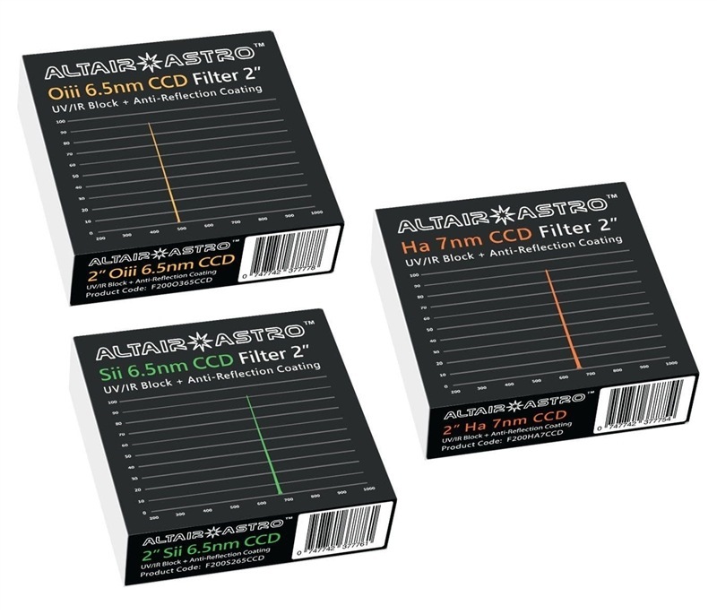 (����ͽ��)Altair �ץ�ߥ��� SHO �ʥ����Х�ɥե��륿�� 2"�� CMOS�ե��륿�����å�