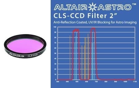 (ͽ)Altair ץߥ CLS-CCD ե륿 2" UVIR֥å  ARƥ