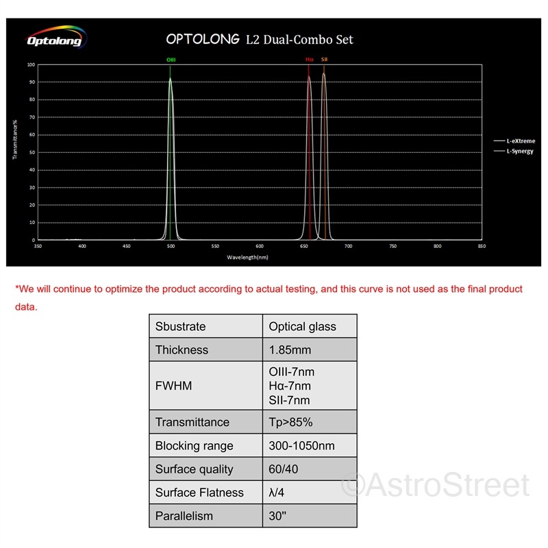 ¨ǼOptolong L2 ǥ奢륳ܥå (L-eXtremeL-SynergyΥå)  2" 50.8mm 