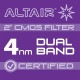 (����ͽ��)Altair �ǥ奢��Х�� ����ȥ� CMOS�ե��륿��  2"  ʬ���̿��ƥ��ȥ�ݡ����դ�