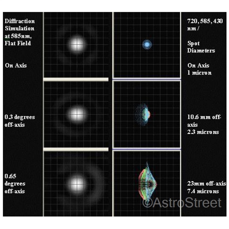 (��������)Hubble CDK17 f6.8 �ɡ��륫�����ࡡ�����ȥ�����ն���
