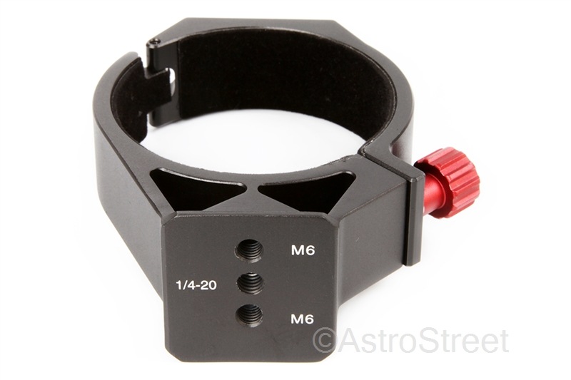 WilliamOptics RedCat���꡼���ѡ������Х��