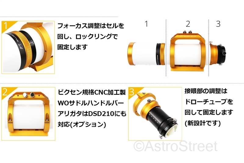 WilliamOptics GuideStar61 APO���ޥ����ɶ��� FPL53