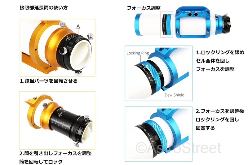 WilliamOptics GuideStar61 APO���ޥ����ɶ��� FPL53