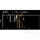 Optolong L-Quad Enhance (L-QEF) ե륿  2" 50.8mm 