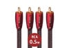 audioquest - RED RIVER/0.5mREDRIVER/0.5M/RCAˡRCAڥˡJPաں߸ͭ¨Ǽ