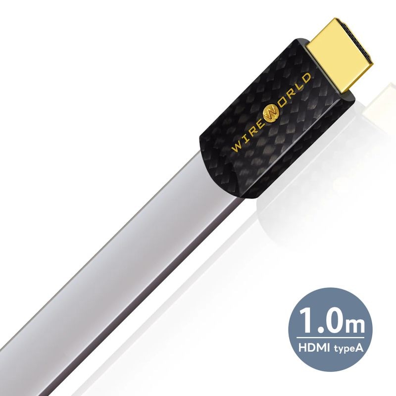 WIREWORLD - PSH48/1.0m��8K�б���48Gbps��HDMI�����֥�ˡ�Platinum Starlight 48���JP�աڥ᡼��������ʡ�Ǽ���ϳ�ǧ�头Ϣ����