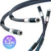 FURUTECH - Origin Line NCF��RCA��/1.2m��RCA���ڥ��˥ϥ�����ɡ����졼�ɡ��饤�󥱡��֥��JP�ա�10��23��ȯ�䡦��ͽ��������
