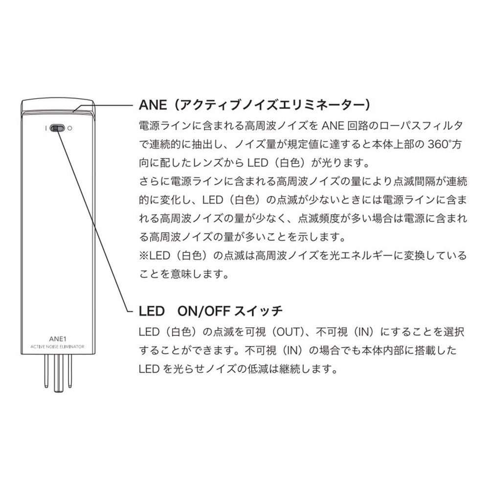 Perfection - PFT-ANE1ANEܥ󥻥ȥե륿ˡJPաں߸ͭ¨Ǽ