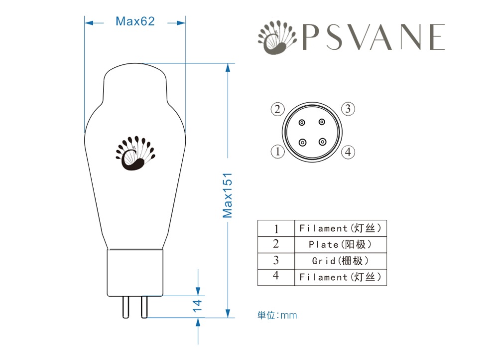 別注品新品 プスバン PSVANE 300B HiFi マッチドペア Amazon.com: Matched pair PSVANE 300B Vacuum Tubes HiFi