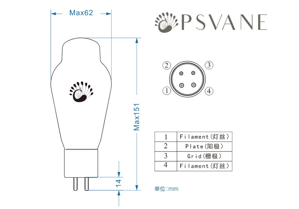 TRIODE - PSVANE WE300B2ܥޥåɥڥ/Ȣʤ˿ɡJPաں߸ͭ¨Ǽ