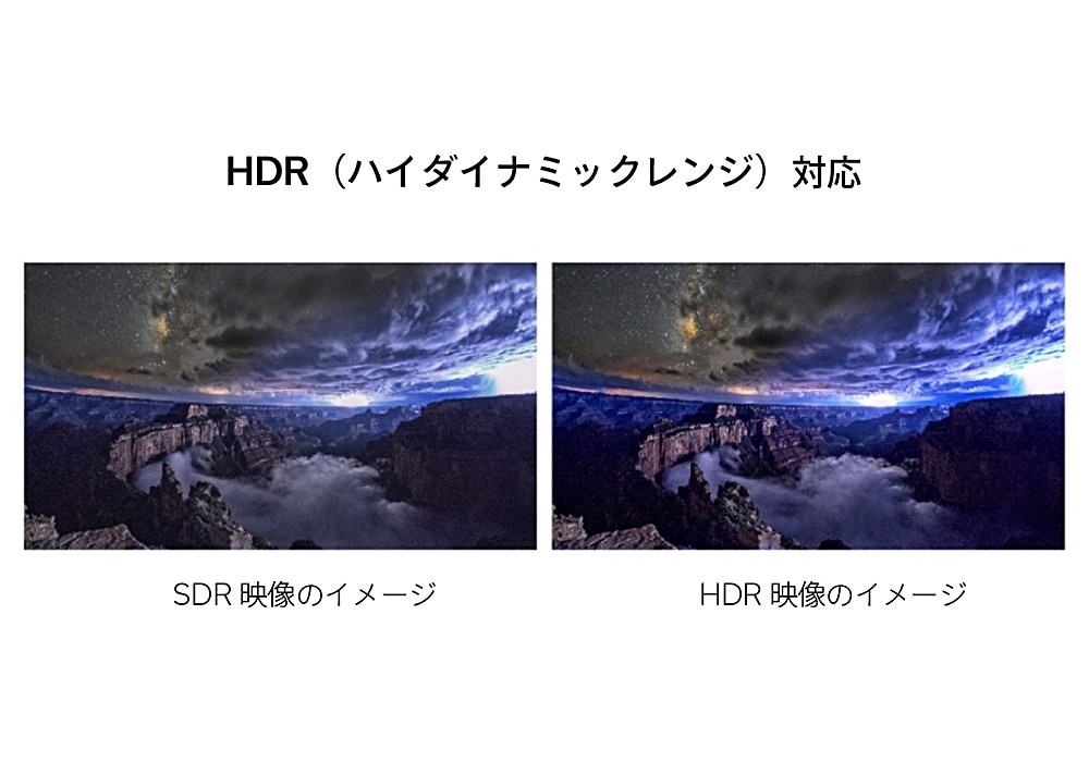 DeNON りなパパ専用 Denon 新製品] 7.2ch AVサラウンドレシーバー「AVR