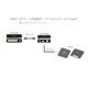 TOP WING - OPT LAN BridgeTW-OPT-LAN-BRIDGE˥ǥСSFP-LANˡJPաں߸ͭ¨Ǽ