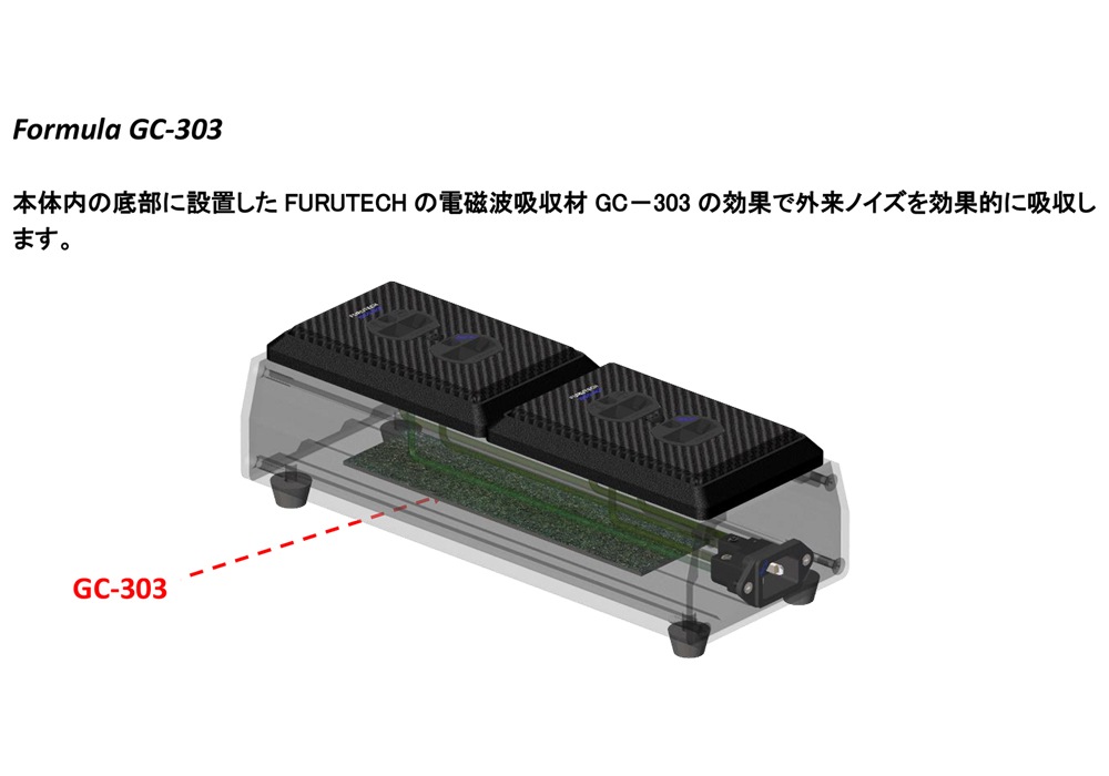 FURUTECH - GTO-D2 NCFRDistributor4ŸåסˡJPաں߸ͭ¨Ǽ