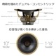 TANNOY - SGM151˥ѡɥ˥ եԡ緿ESOѡJPաں߸ͭꡦ37ĶǤϤǽ̳ƻ10ĶԲġˡ