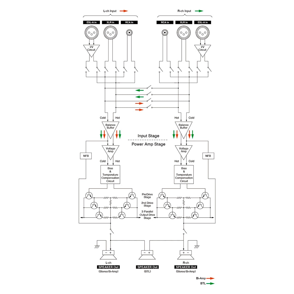 ESOTERIC - S-05XE/����С��ʥ��饹A�����ƥ쥪�ѥ����סˡ��緿ESO�ѡ�JP�ա�3���ȯ��ͽ�ꡦ��ͽ��������