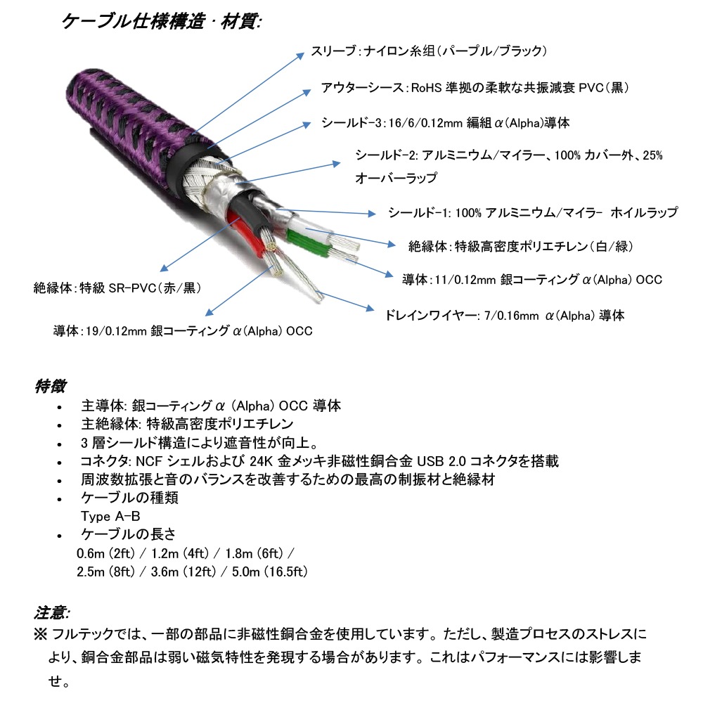 FURUTECH - GT2 NCF USB-B-3.6M��1�ܡˡ�USB2.0��A-B��3.6m��USB�����֥��JP�աڥ᡼����ľ���ʡ�����Բġˡ�Ǽ���ϳ�ǧ�头Ϣ����