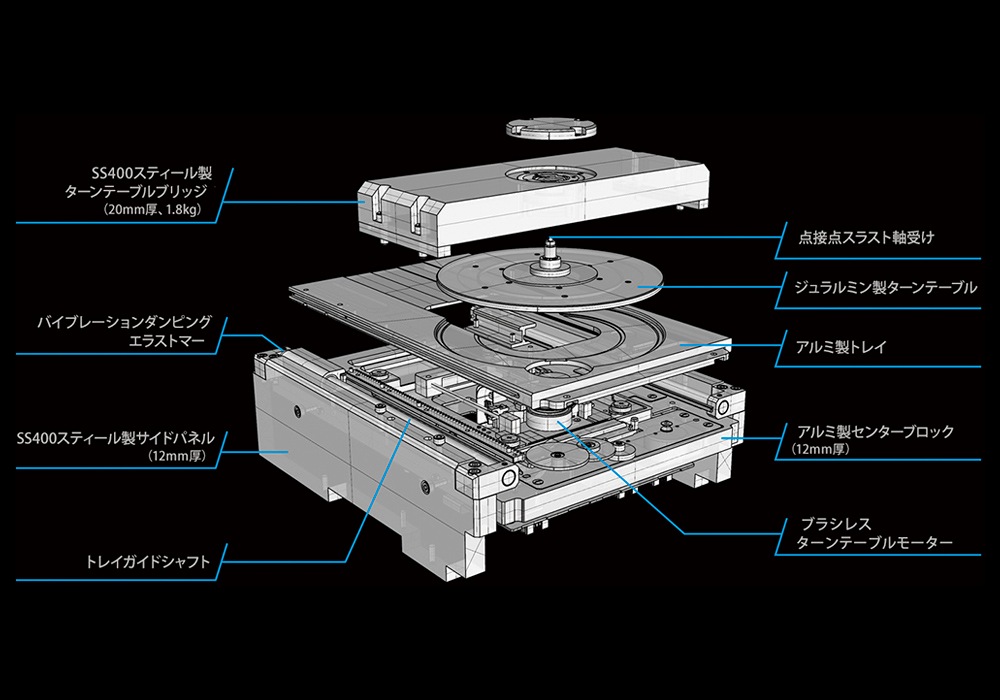 ESOTERIC - Grandioso P1X SESACD/CDȥ󥹥ݡȡˡ緿ESOѡJPաڥ᡼ʡǼϳǧ头Ϣ