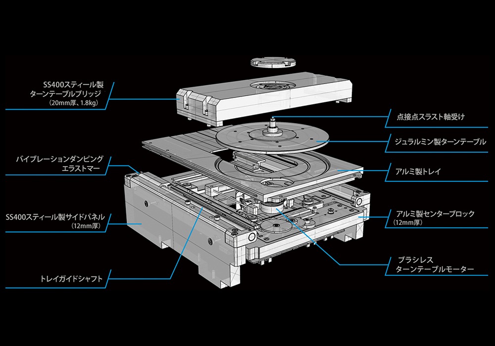 ESOTERIC - Grandioso K1X SESACD/CDץ졼䡼ˡ緿ESOѡJPաں߸ͭꡦ37ĶǤϤǽ̳ƻ10ĶԲġˡ