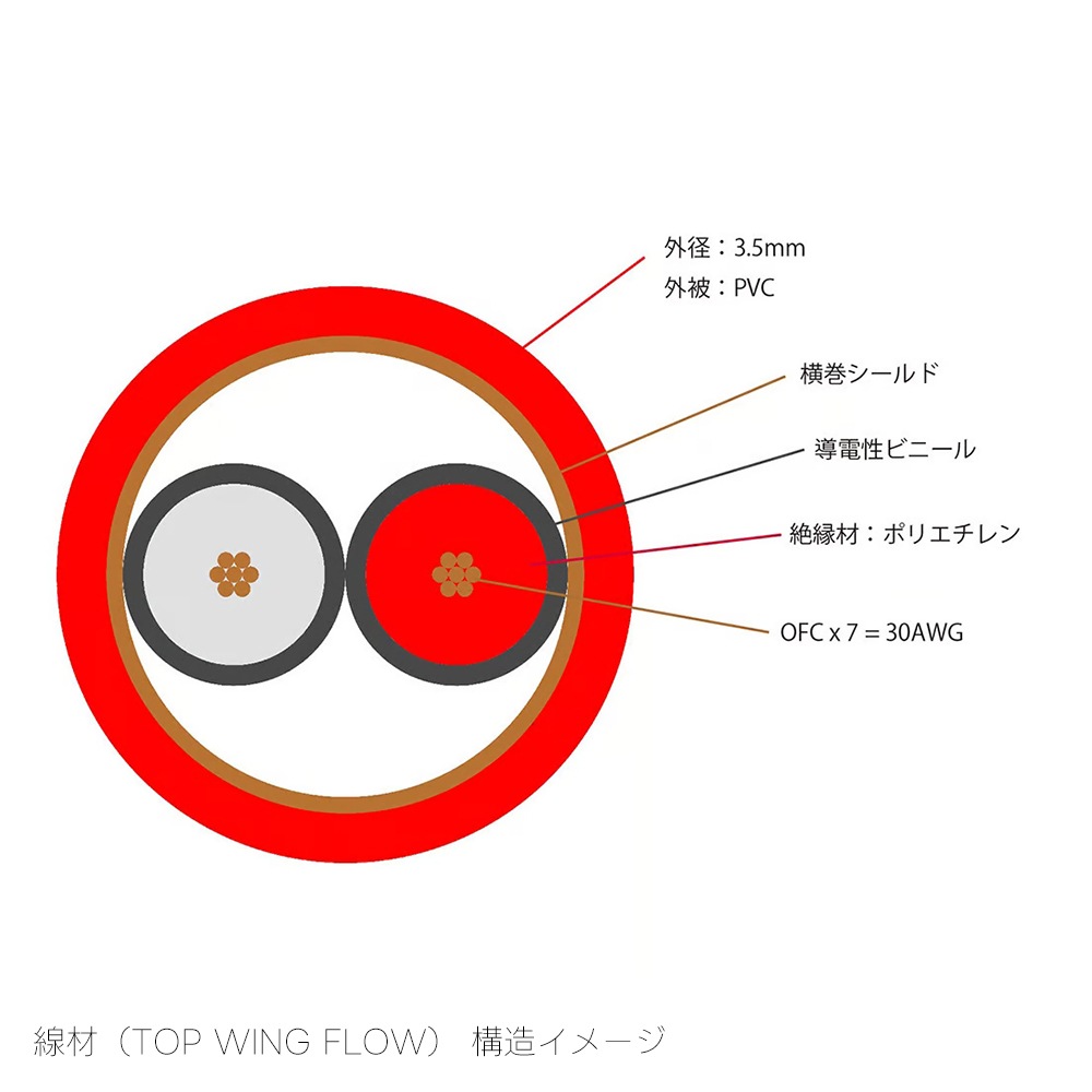 TOP WING - Flow Signal XLR/4.0m��XLR�����֥�/�ڥ��ˡڼ�������/�׻�����ѡۡ�JP�ա�Ǽ���ϳ�ǧ�头Ϣ����