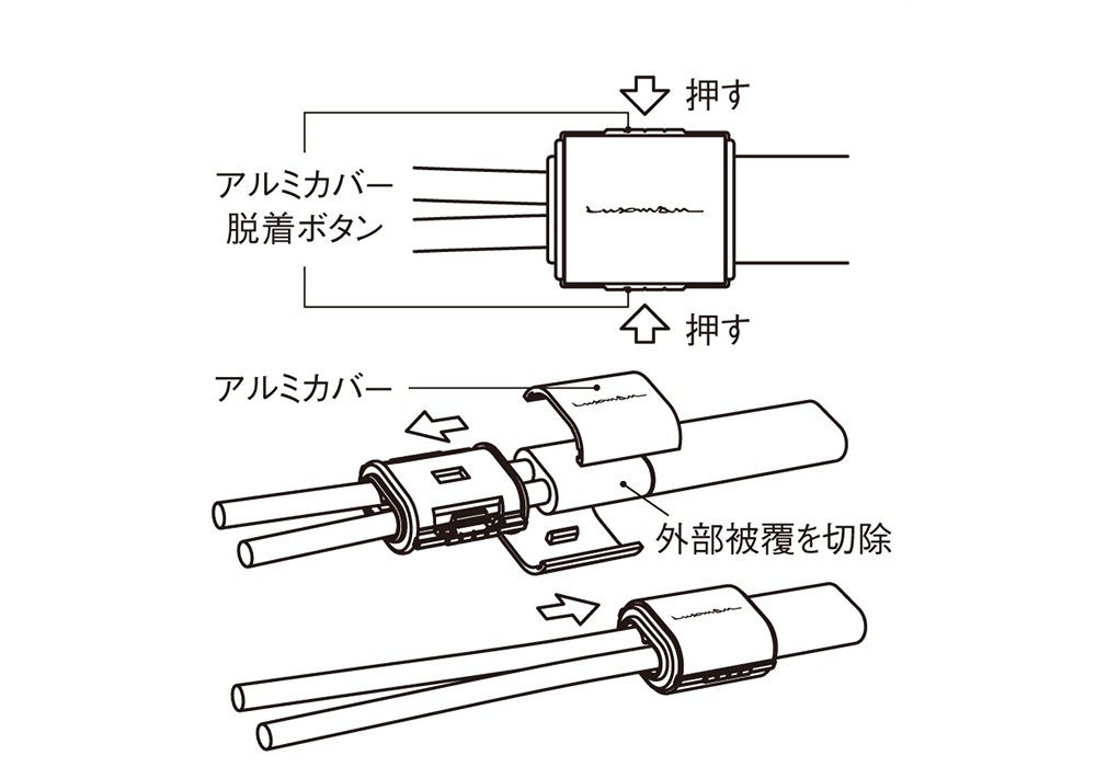 LUXMAN - JPC-15000/1.3m��XLR�����֥롦�ڥ��˥ե�å����åץ���ƥ���åȥ����֥��JP�աں߸�ͭ��¨Ǽ��