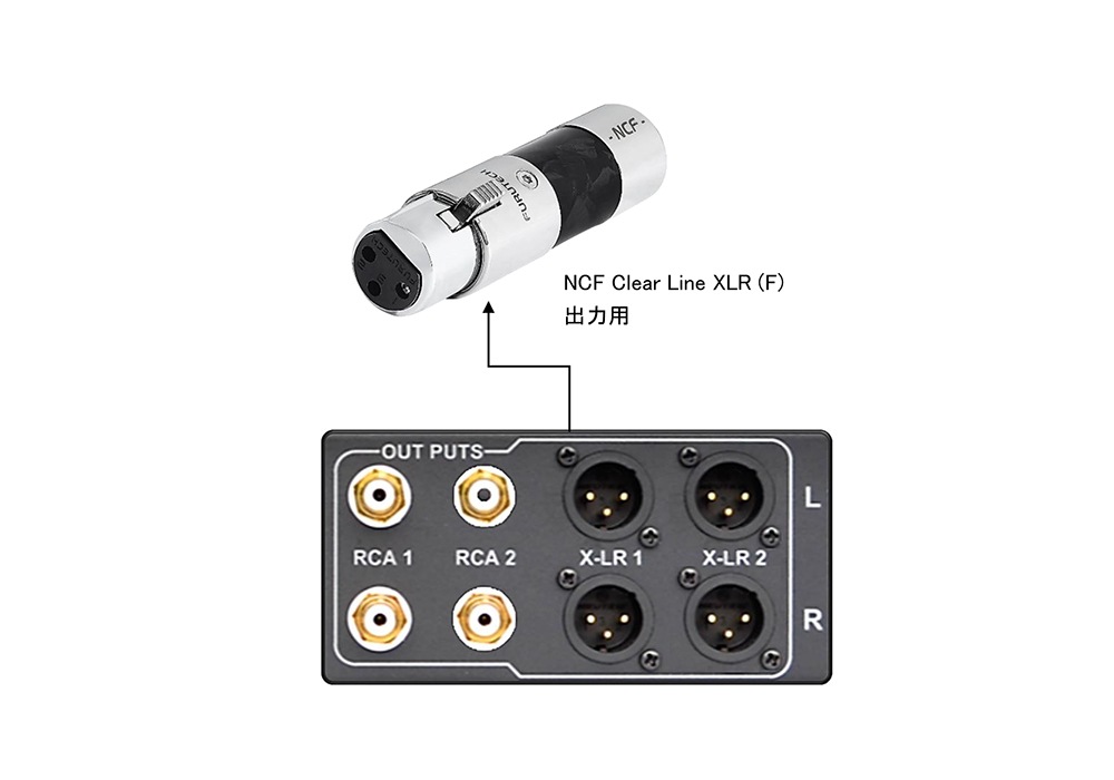 FURUTECH - NCF Clear Line-XLR��F�ˡ�XLR�᥹ü���ѥ饤�󥪥ץƥ��ޥ�������1�ġˡ�JP�աڥ᡼����ľ���ʡ�����Բġˡ�Ǽ���ϳ�ǧ�头Ϣ����