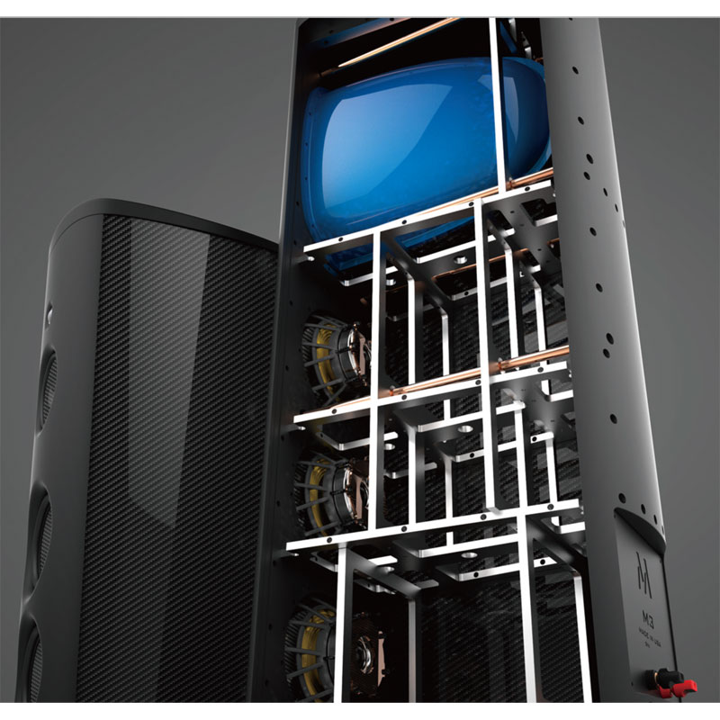 MAGICO - M3�ʥڥ��˥ȡ���ܡ��������ԡ��������緿ELE�ѡ�JP�աڴ����