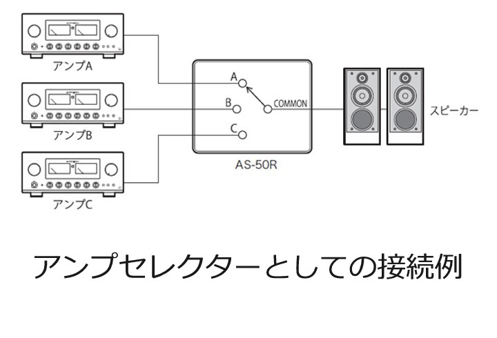 LUXMAN - AS-50R��AS50R/���ԡ��������ش�ˡ�JP�աں߸�ͭ��¨Ǽ��