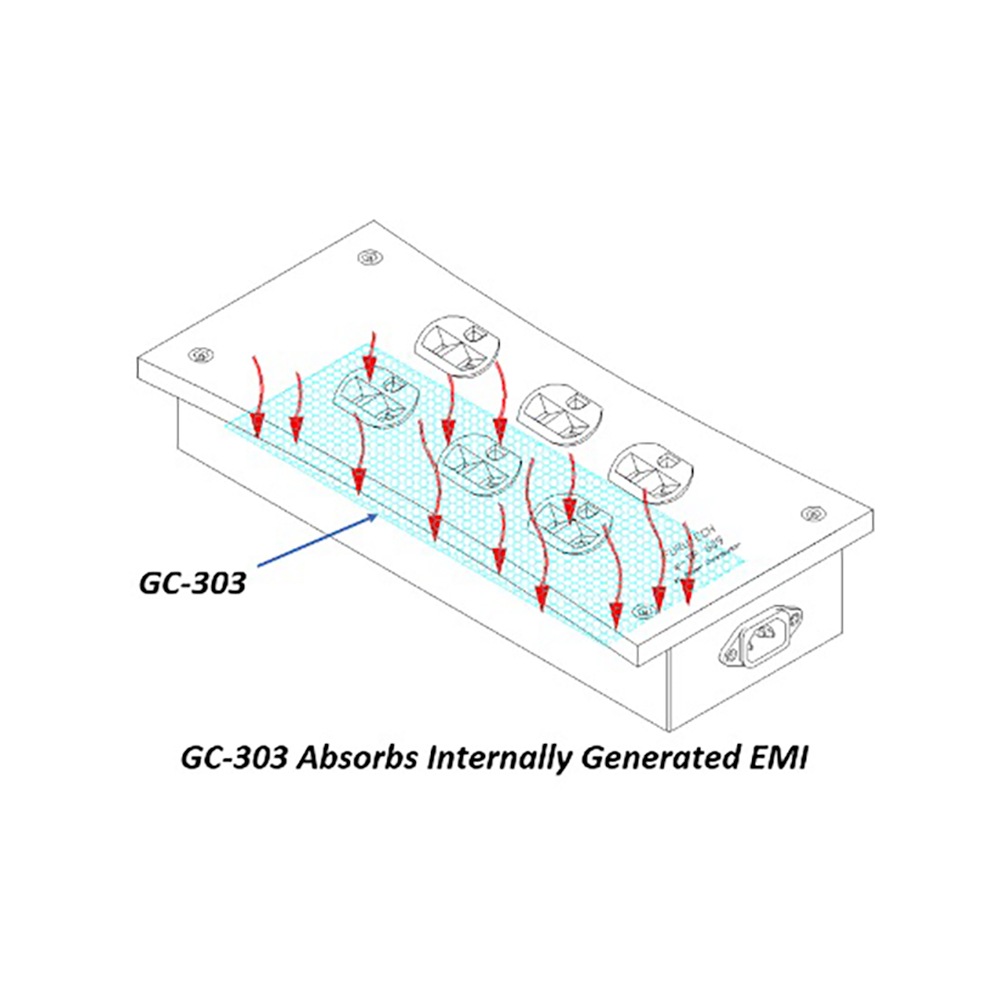 FURUTECH - e-TP609 NCF-N1ŸåסˡJPա1121ȯͽꡦͽ
