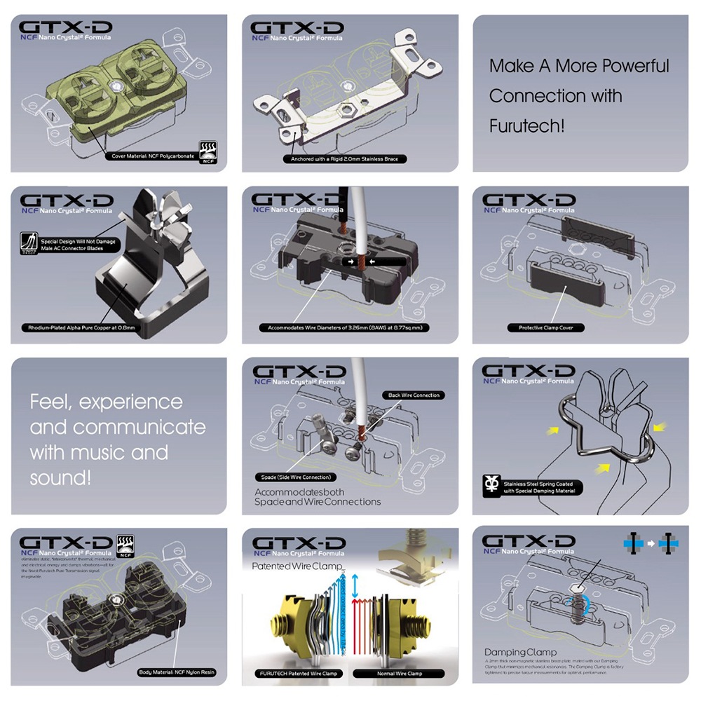 FURUTECH - e-TP609 NCF-N1ŸåסˡJPա1121ȯͽꡦͽ