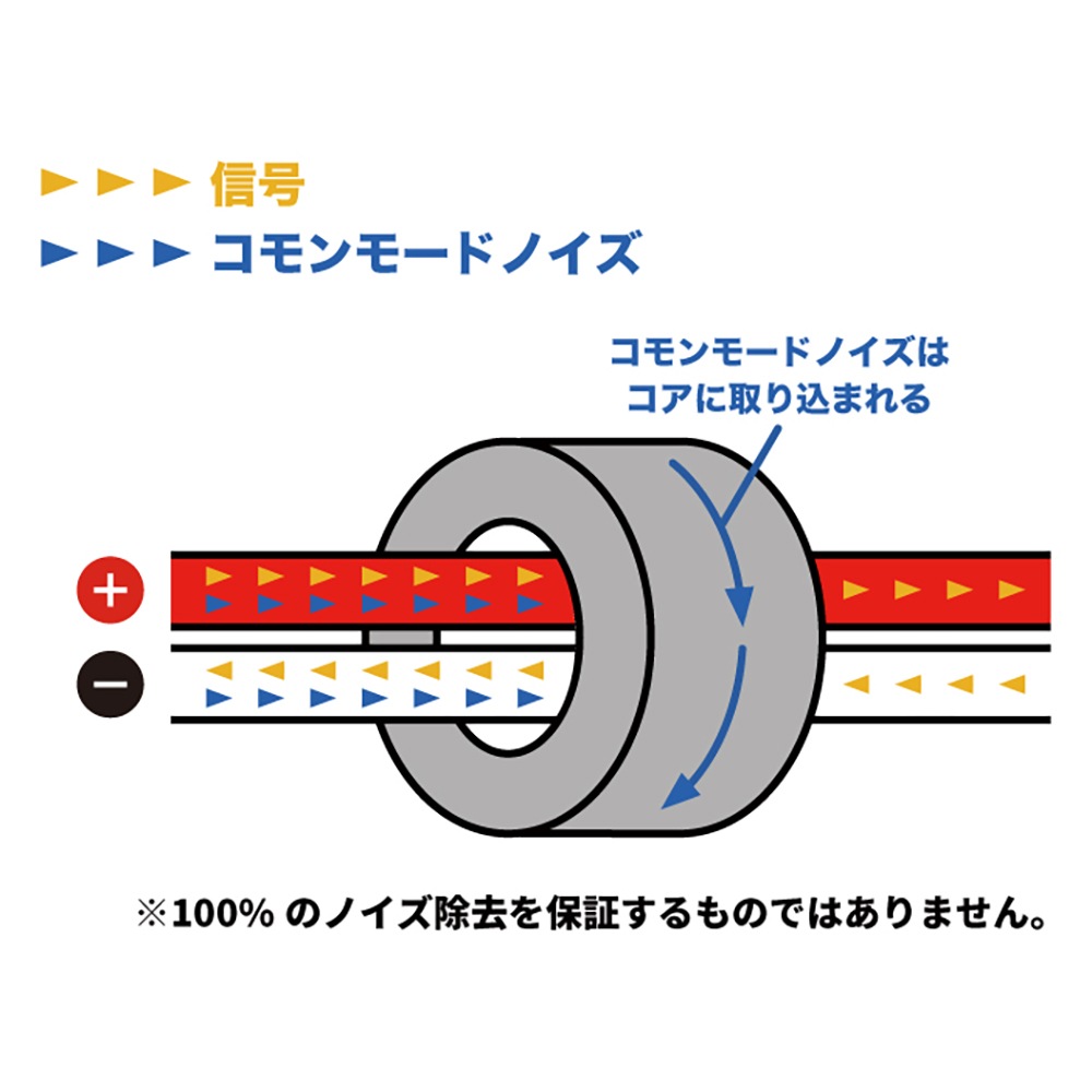 Perfection - PFT-AS140DI��1�ġ�Amorcrystal Split��for �ǥ�����ˡ㥢��륯�ꥹ���롦���ץ�åȡ��JP�աں߸�ͭ��¨Ǽ��