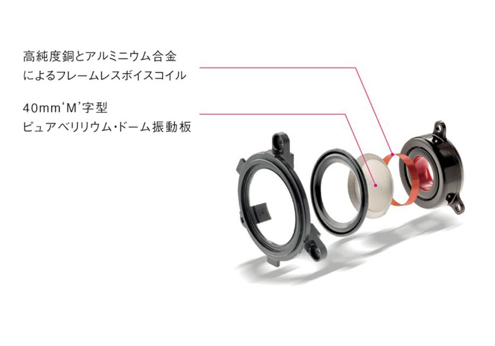 FOCAL - UTOPIA SG（開放型ヘッドホン）《JP》【在庫有り即納