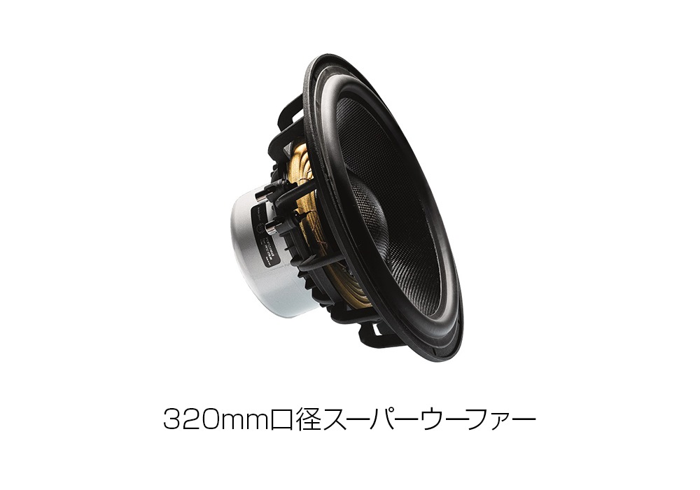 Sonus Faber - Aida II＜アイーダ II＞/ウェンゲ（ペア）フロア