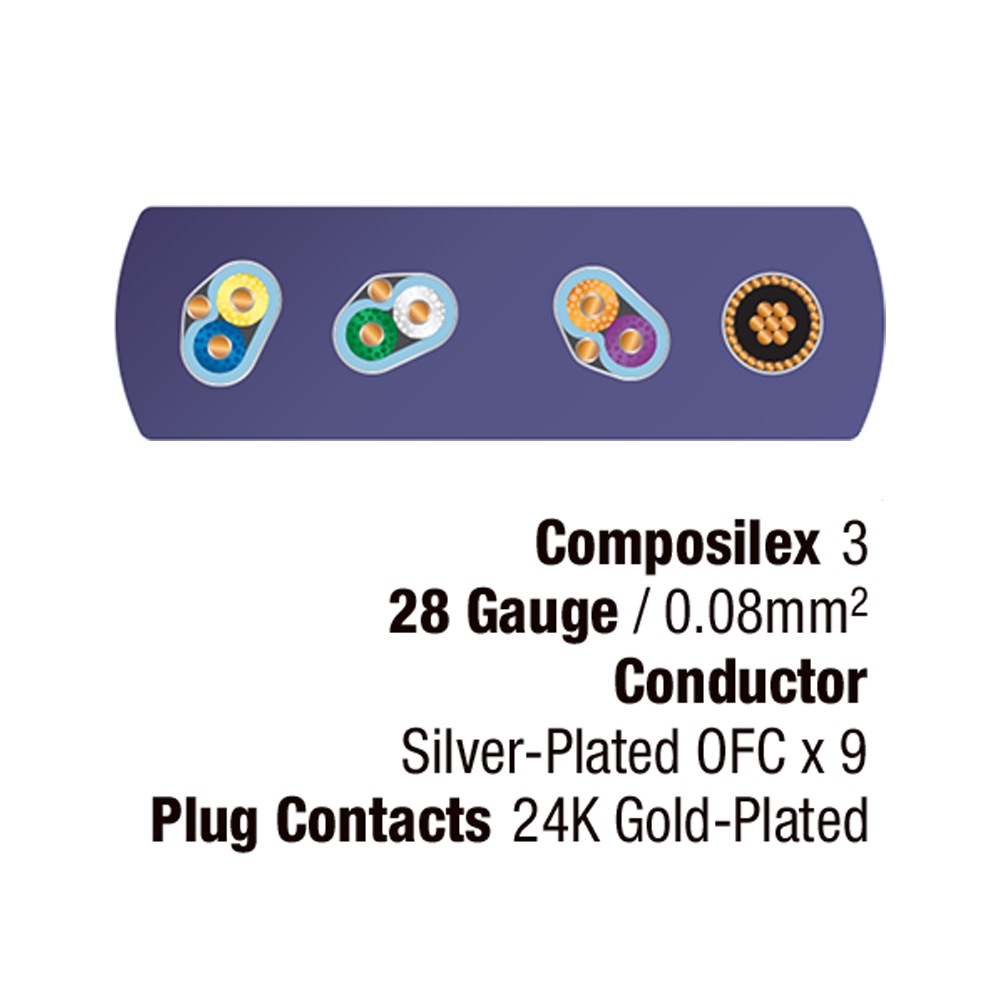WIREWORLD - U3AB/2.0mUSB3.0֥롦A-BˡUltraviolet 8JPաڥ᡼ʡǼϳǧ头Ϣ