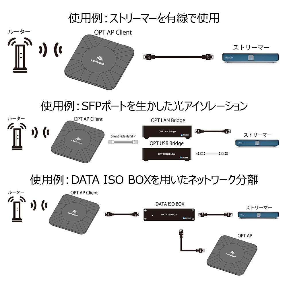 TOP WING - OPT AP Client��TW-OPT-APC�˥����ǥ�������̵���ҵ���JP�աں߸�ͭ��¨Ǽ��