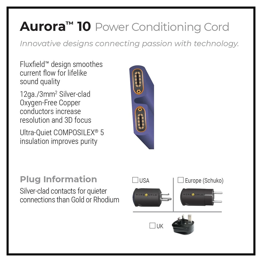 WIREWORLD - AUP10/1.0m���Ÿ������֥�ˡ�Aurora 10���JP�աڥ᡼��������ʡ�Ǽ���ϳ�ǧ�头Ϣ����