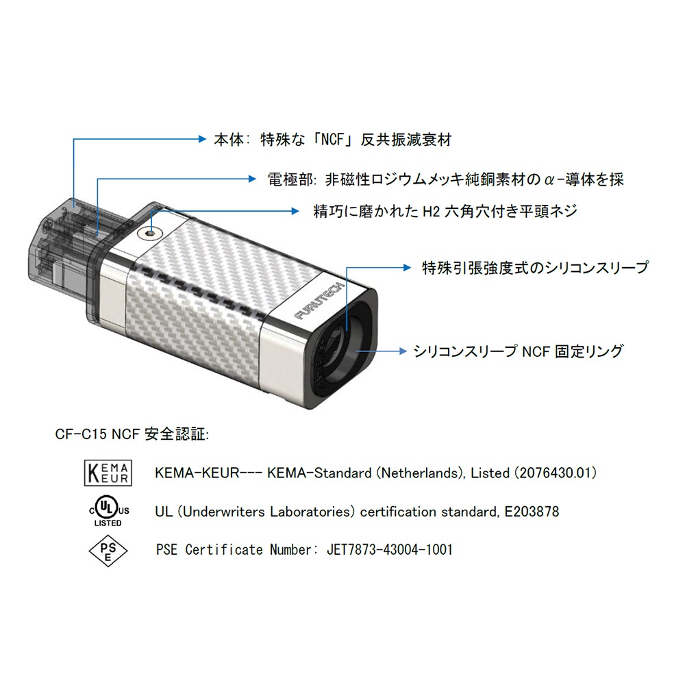 FURUTECH - Flux-C15 NCF Filter�ʥΥ����ե��륿����¢���Ÿ������˥åȡ˥���饤��ե��륿����JP�աڥ᡼��������ʡ�Ǽ���ϳ�ǧ�头Ϣ����