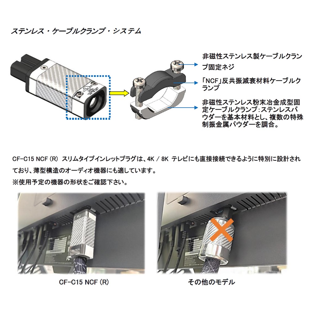 FURUTECH - Flux-C15 NCF Filter�ʥΥ����ե��륿����¢���Ÿ������˥åȡ˥���饤��ե��륿����JP�աڥ᡼��������ʡ�Ǽ���ϳ�ǧ�头Ϣ����