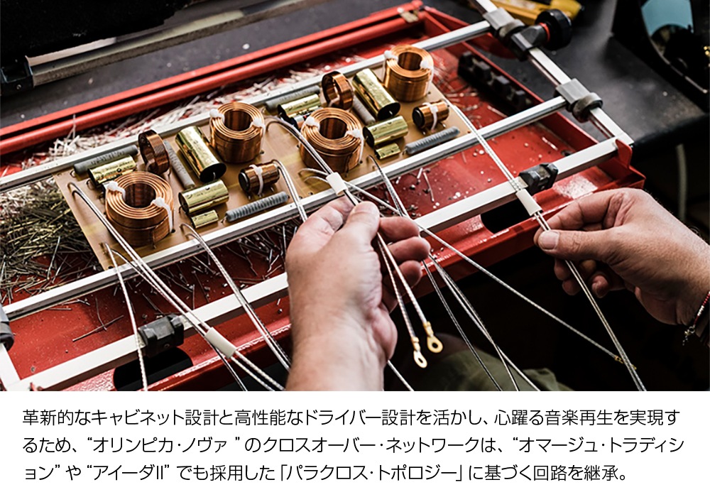 Sonus Faber - Olympica Nova III㥪ԥ Υ IIIʥڥ˥եɥԡ緿NOAѡJPաں߸˸¤ꡦ᡼ʡǼϳǧ头Ϣ