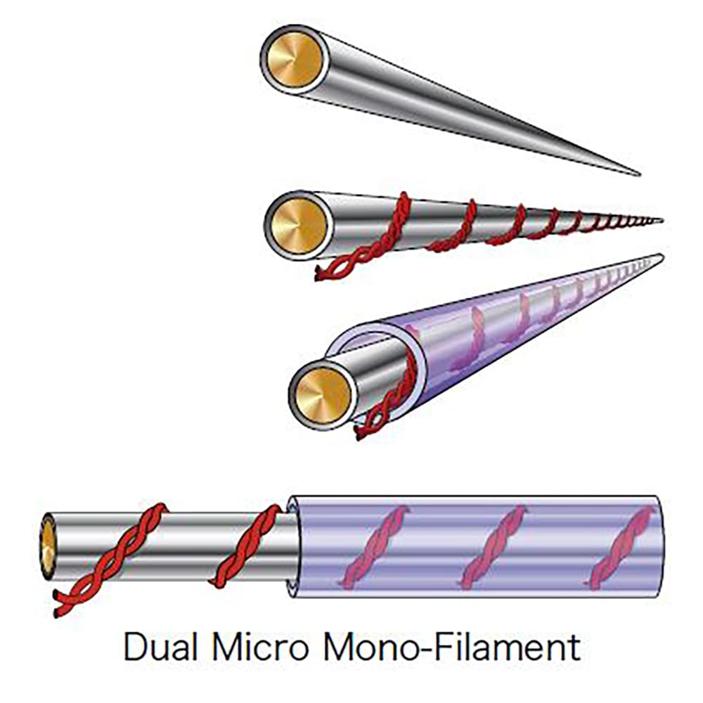 NORDOST - Valhalla2 Digital AES/EBU/1.25m��1�ܡ�ξüXLR�ǥ����륱���֥� 2VHD1.25MXLR��JP�աڥ᡼����ľ���ʡ�����Բġˡ�Ǽ���ϳ�ǧ�头Ϣ����